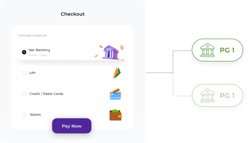 UPI Orchestration Dashboard
